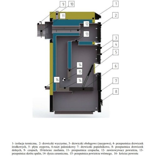 3-kociol-piec-kotly-feniks-uni-pleszew-zasypowy-drewno-wegiel-weglowy-5-klasa-10kw-13kw-18kw-24kw-5.jpg