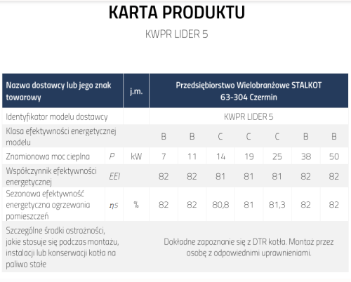 Karta produktu 50kW.png