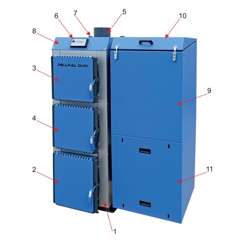 big_wykaz-elementow-kotla-pellpap-duo-moc-18-kw-na-pellet-domer.jpg